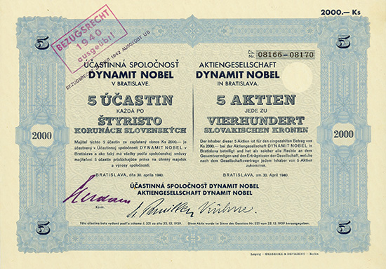 AG Dynamit Nobel / Ucastinna Spolocnost Dynamit Nobel