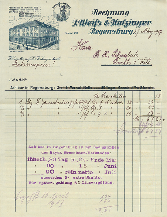 J. Weiß & Holzinger