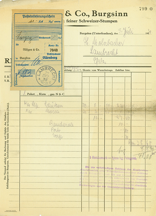 Nüssgen & Co., Fabrik feiner Schweizer-Stumpen