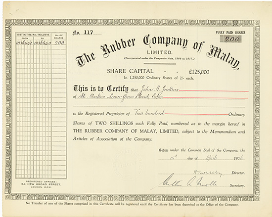 Rubber Company of Malay, Limited