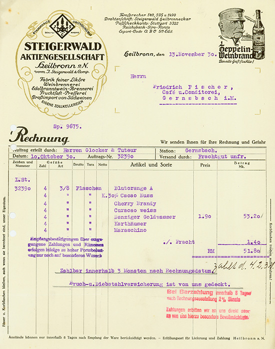 Steigerwald AG vorm. J. Steigerwald & Comp.