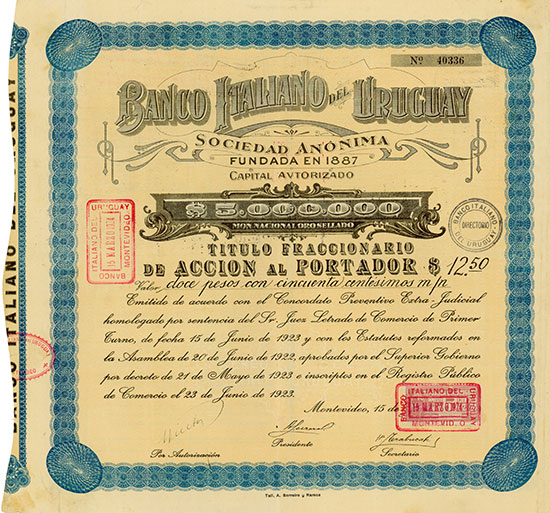 Banco Italiano del Uruguay Sociedad Anónima