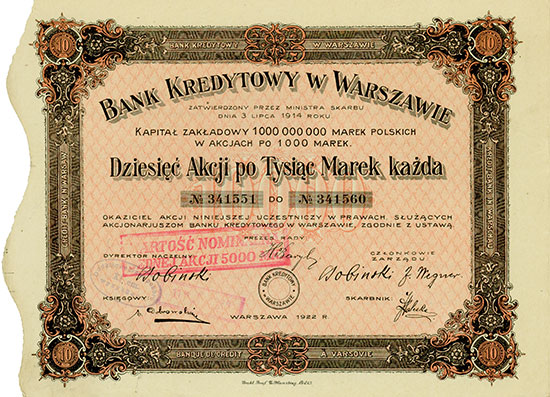 Bank Kredytowy w Warszawie