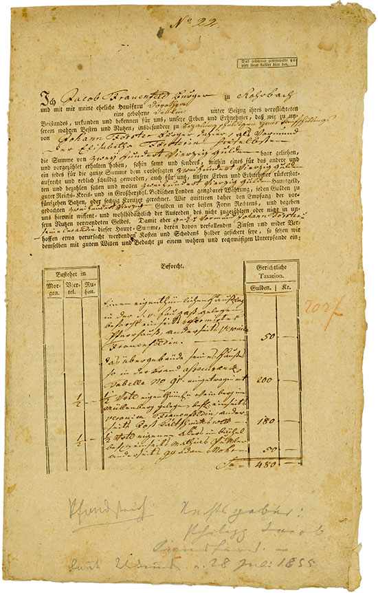 Heidelberg-Rohrbach: Jacob Frauenfeld