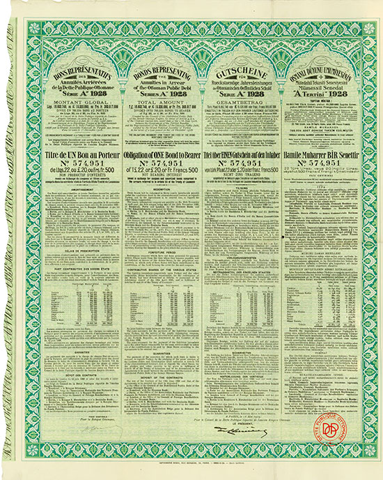 Ottomanische Öffentliche Schuld / Ottoman Public Debt