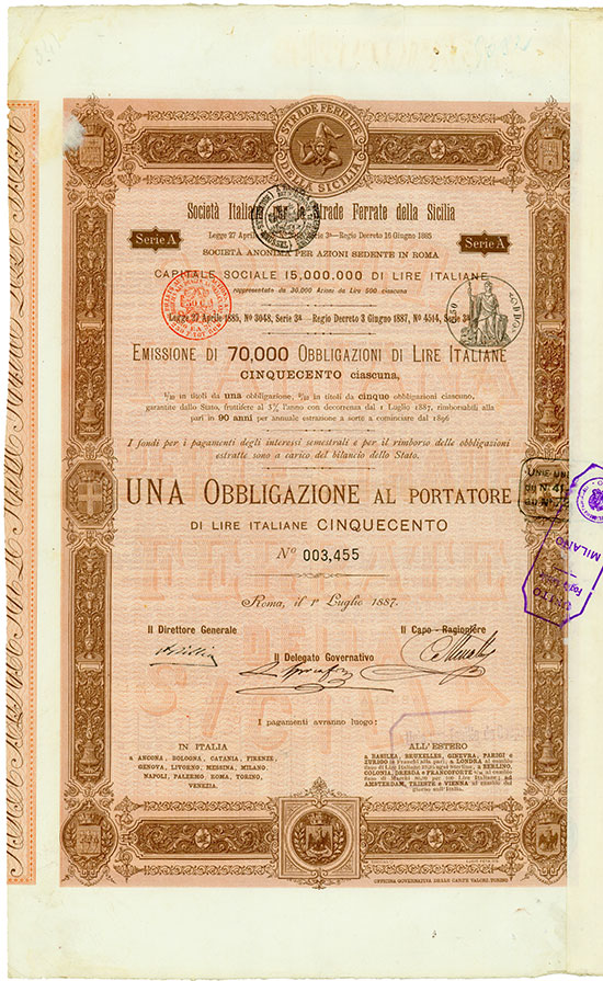 Società Italiana per le Strade Ferrate della Sicilia