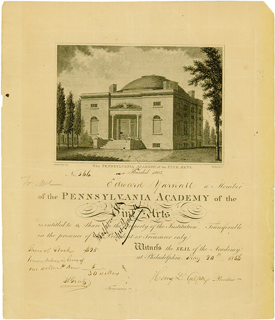 Pennsylvania Academy of the Fine Arts