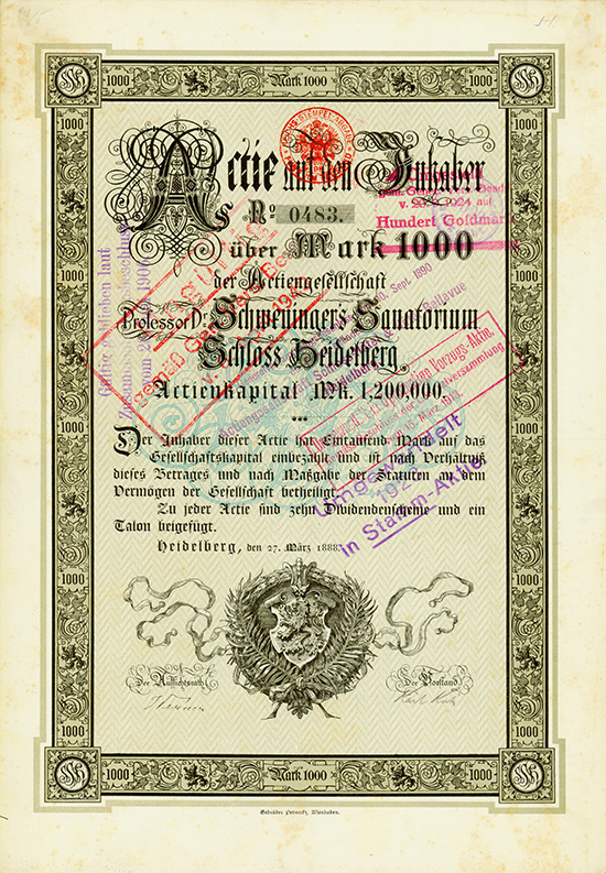 Actiengesellschaft Professor Dr. Schweninger's Sanatorium Schloss Heidelberg