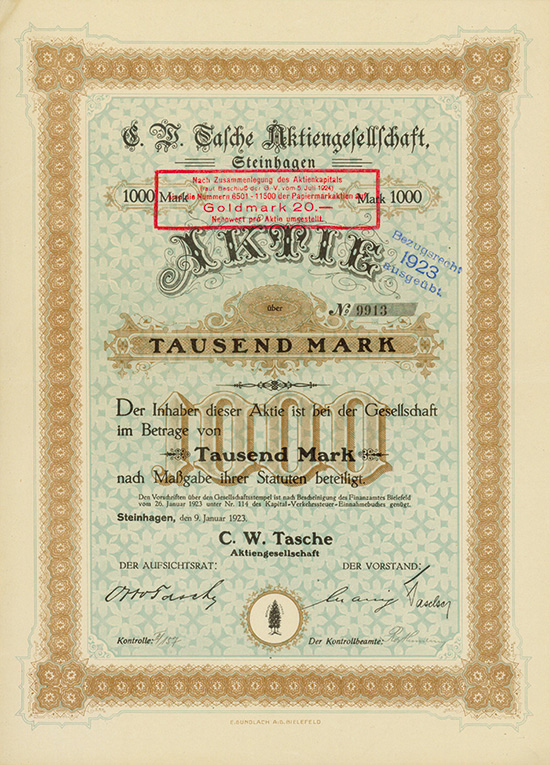 C. W. Tasche AG