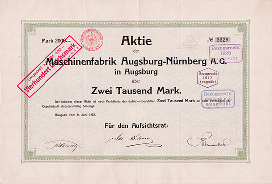 Maschinenfabrik Augsburg-Nürnberg AG