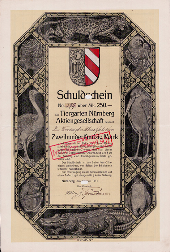 Tiergarten Nürnberg AG