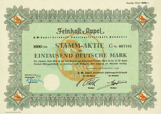 H. W. Appel Feinkost-AG