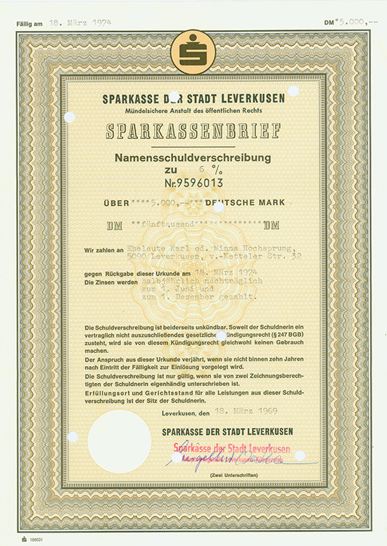 Sparkasse der Stadt Leverkusen