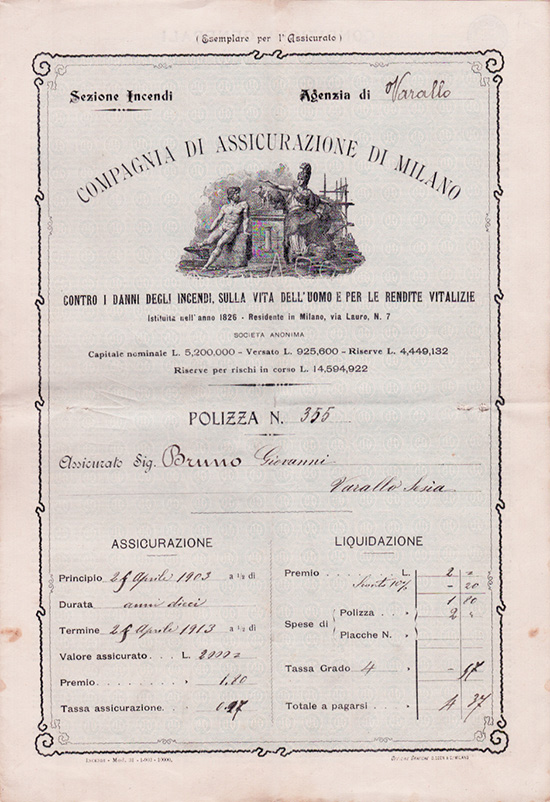 Compagnia de Assicurazione di Milano