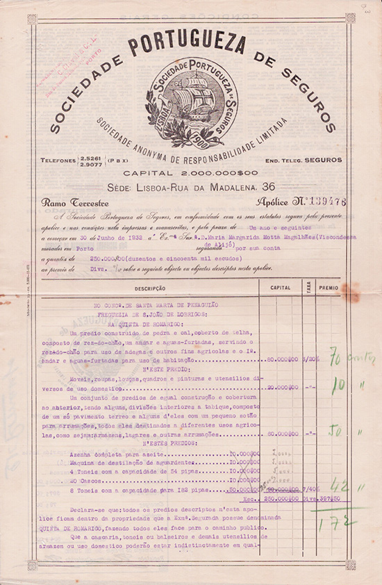 Sociedade Portugueza de Seguros