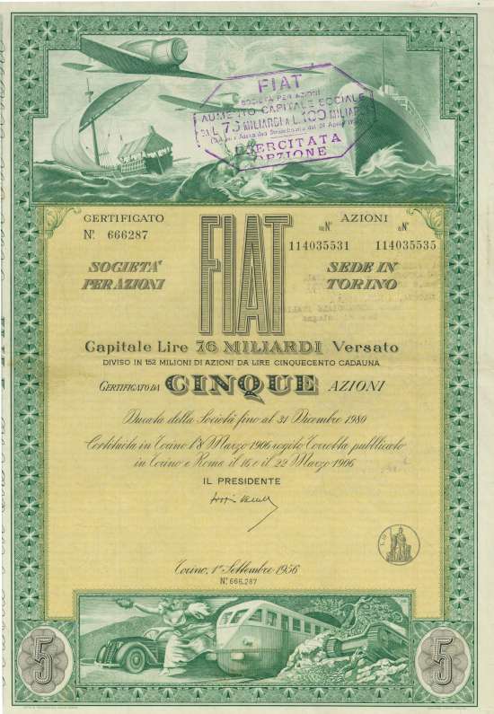 Fiat S.p.A.