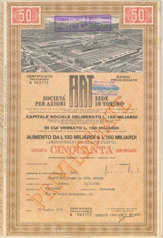 Fiat S.p.A.