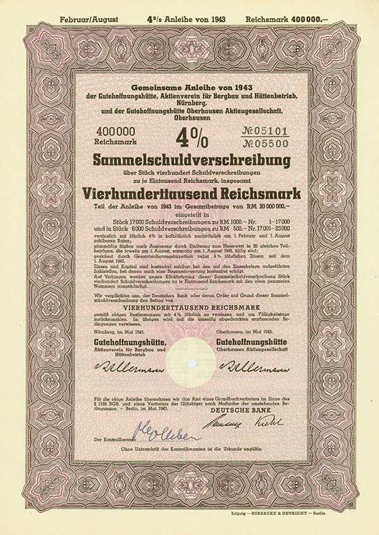 Gutehoffnungshütte, Aktienverein für Bergbau und Hüttenbetrieb - Gutehoffnungshütte Oberhausen AG