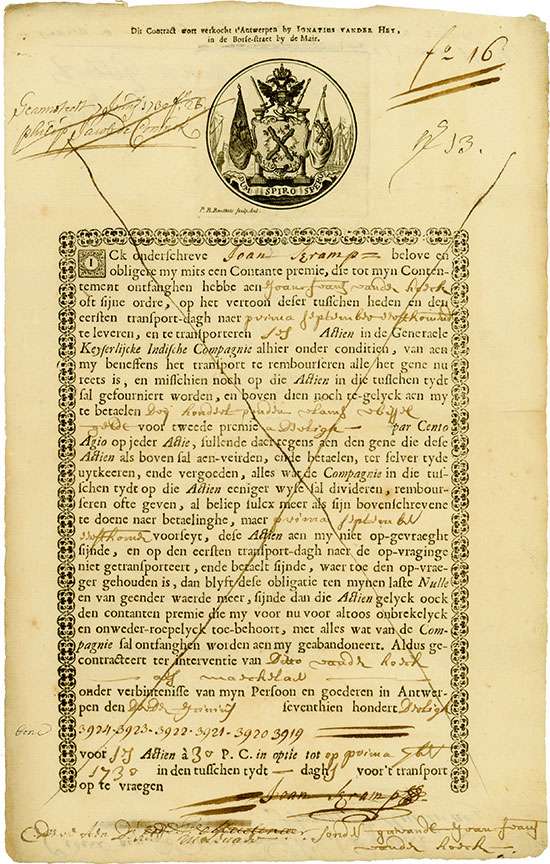 Kaiserlich Indische Compagnie