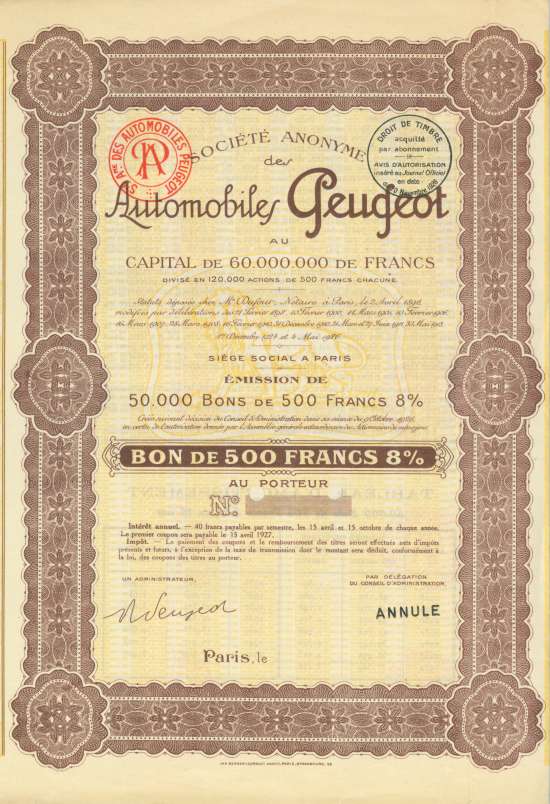 Société Anonyme des Automobiles Peugeot