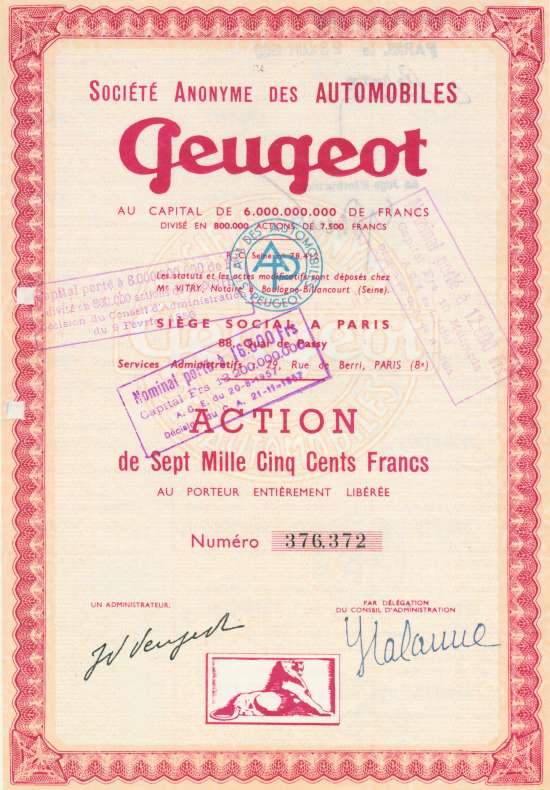 Société Anonyme des Automobiles Peugeot