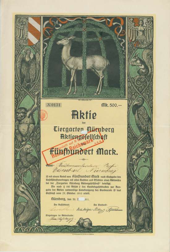 Tiergarten Nürnberg AG