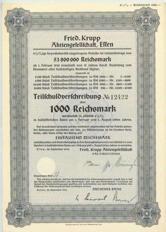 Fried. Krupp AG