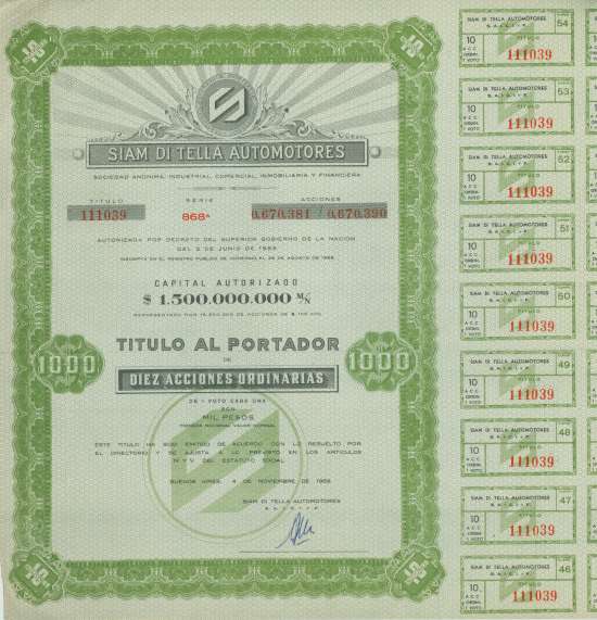 Siam Di Tella Automotores Sociedad Anonima
