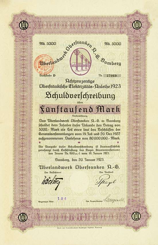Überlandwerk Oberfranken AG